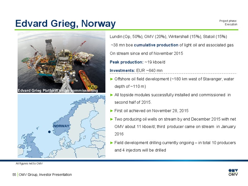 February 2016 Investor Presentation – OMV – slide 54