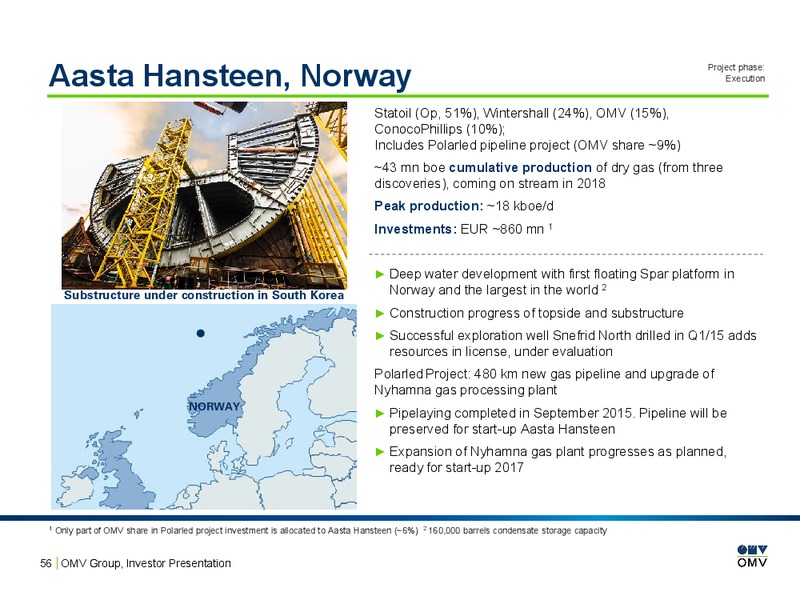 February 2016 Investor Presentation – OMV – slide 55