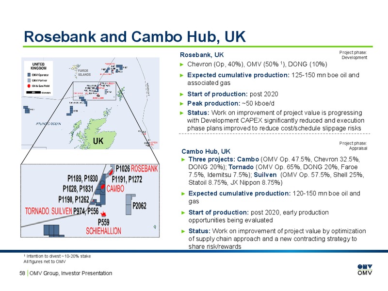 February 2016 Investor Presentation – OMV – slide 57