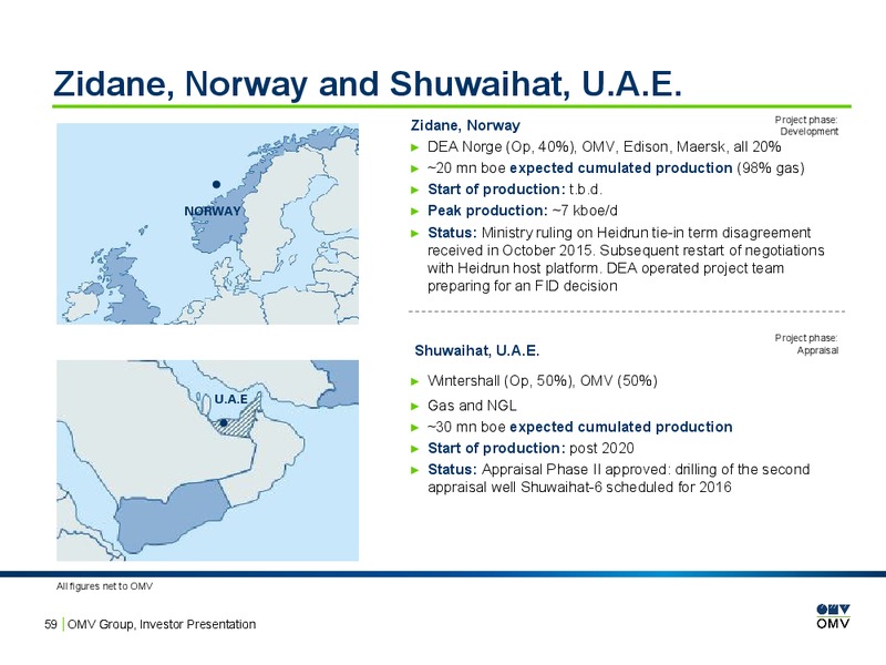 February 2016 Investor Presentation – OMV – slide 58