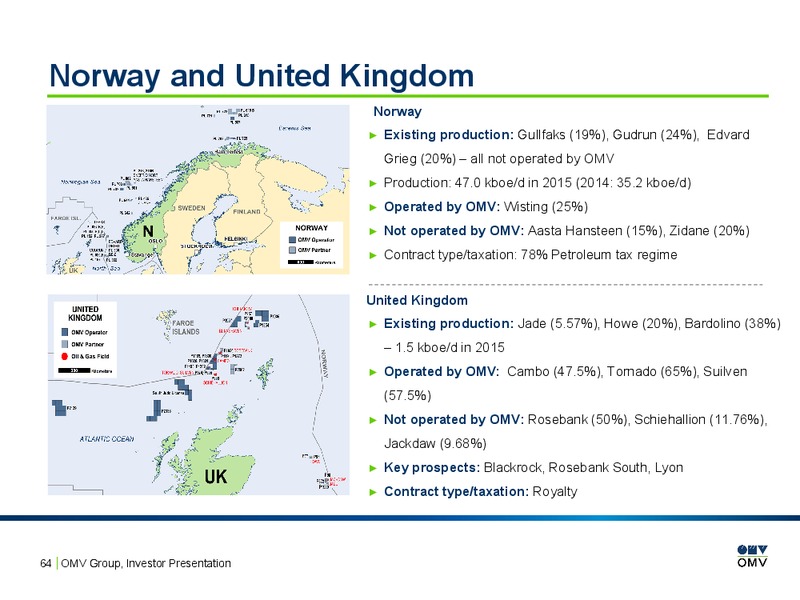 February 2016 Investor Presentation – OMV – slide 63