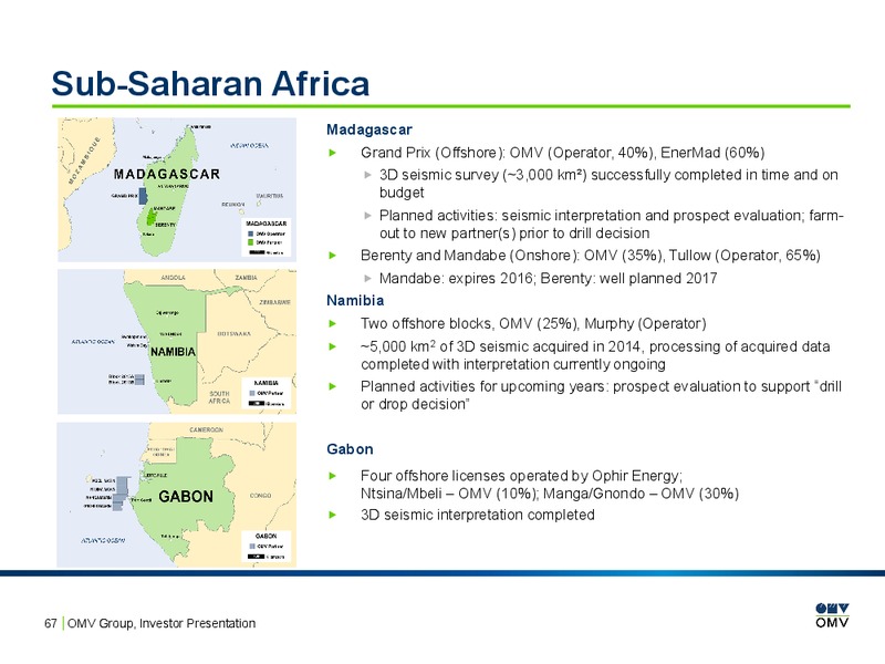 February 2016 Investor Presentation – OMV – slide 66