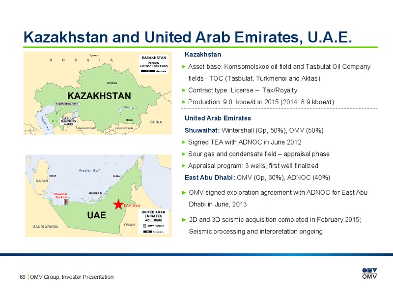 February 2016 Investor Presentation – OMV – slide 68
