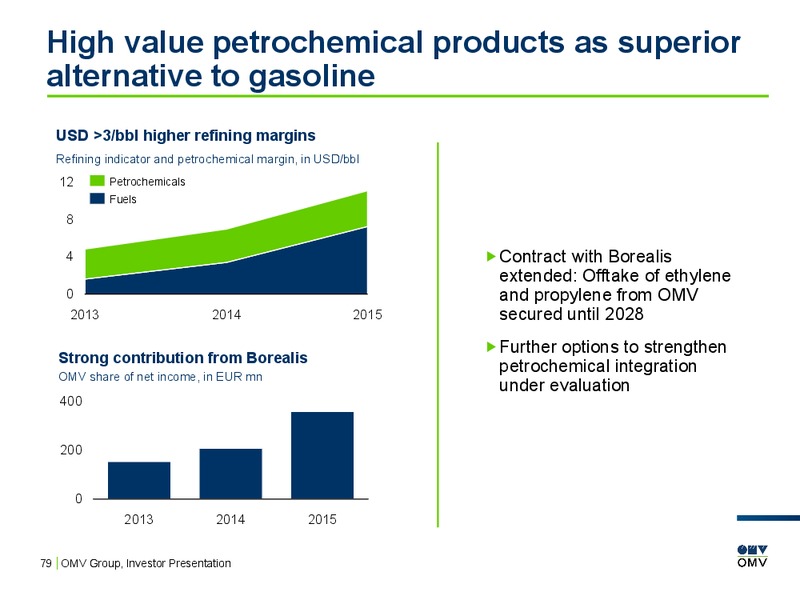 February 2016 Investor Presentation – OMV – slide 78