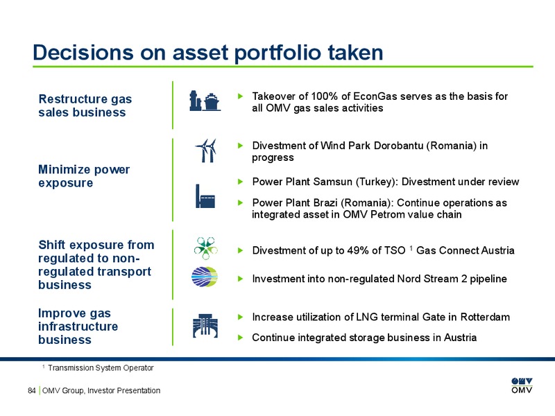 February 2016 Investor Presentation – OMV – slide 83