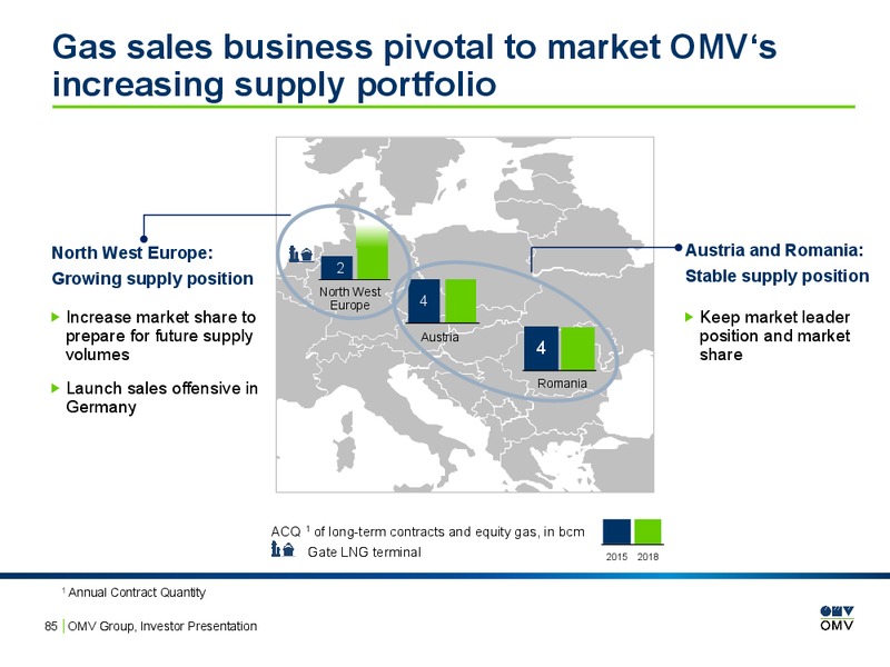 February 2016 Investor Presentation – OMV – slide 84