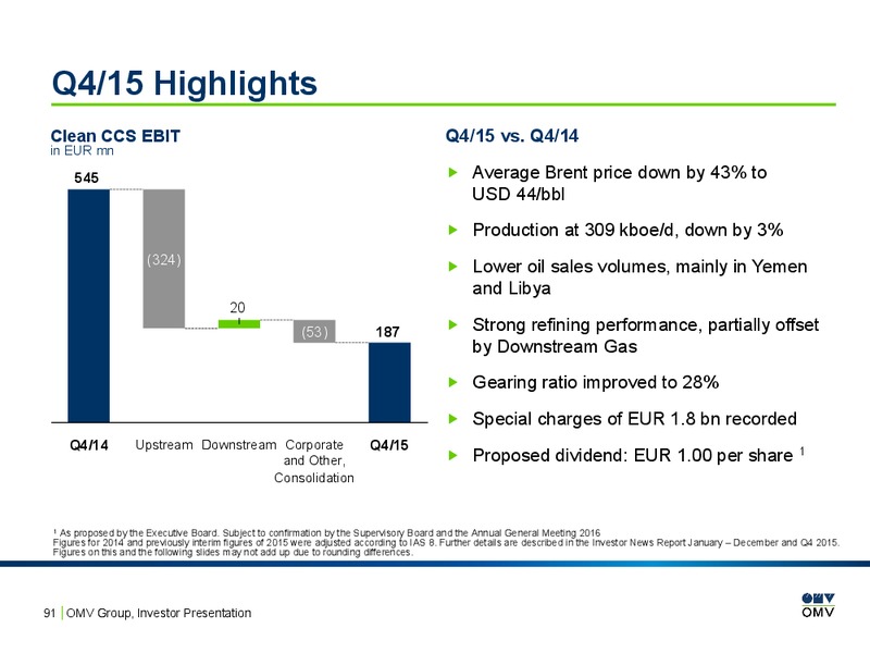 February 2016 Investor Presentation – OMV – slide 89