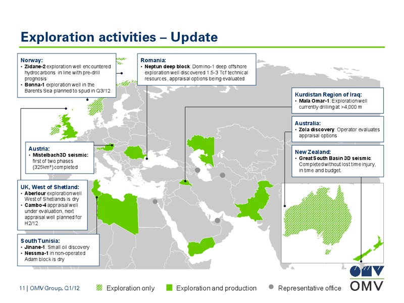 Q1 Results – OMV – slide 11