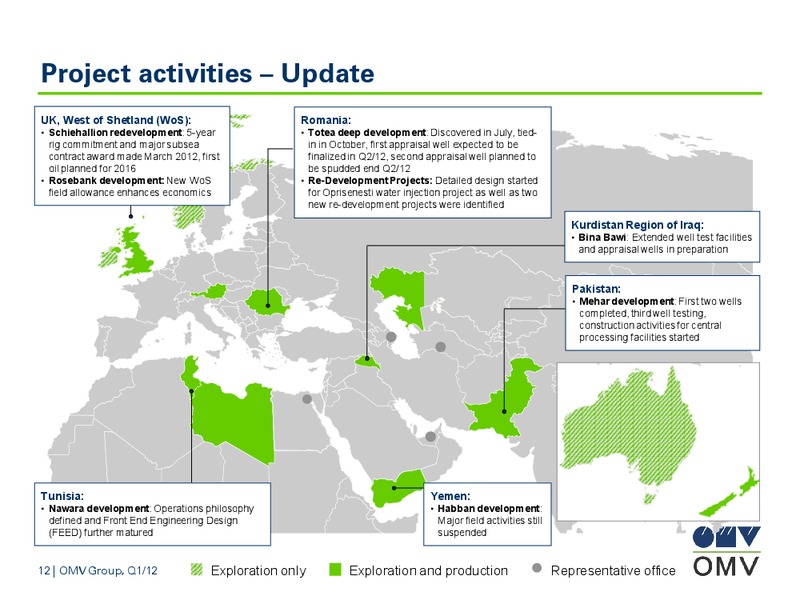Q1 Results – OMV – slide 12