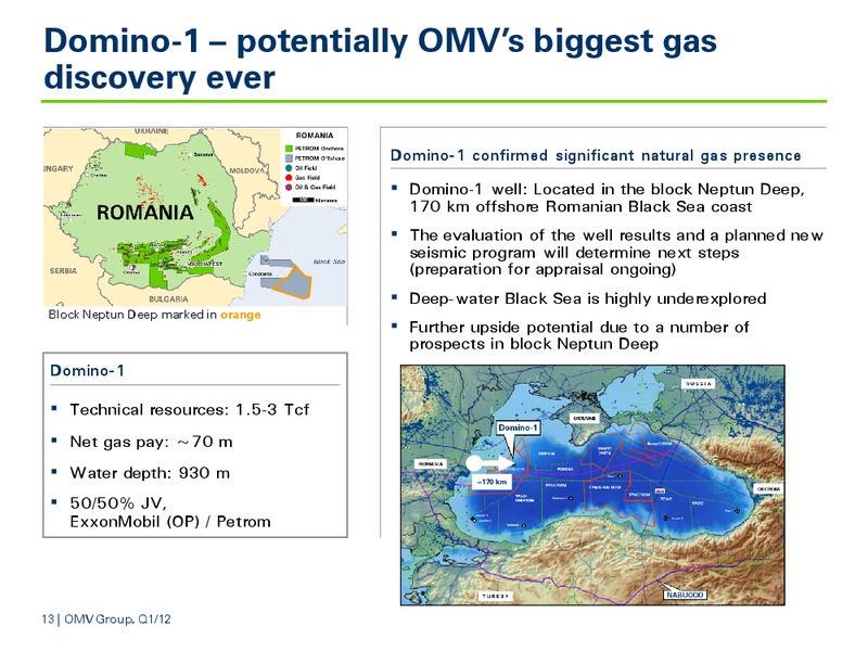 Q1 Results – OMV – slide 13