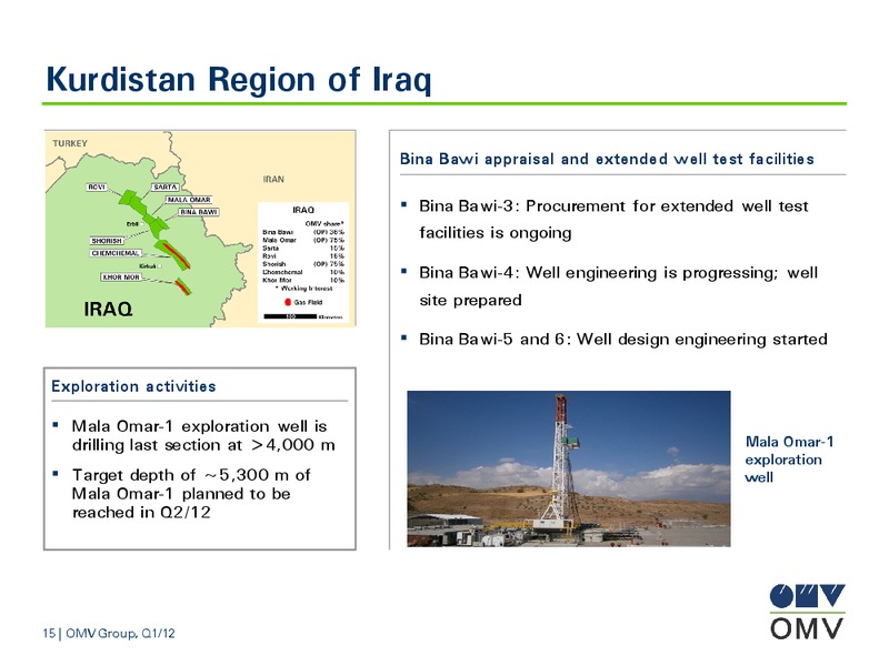 Q1 Results – OMV – slide 15
