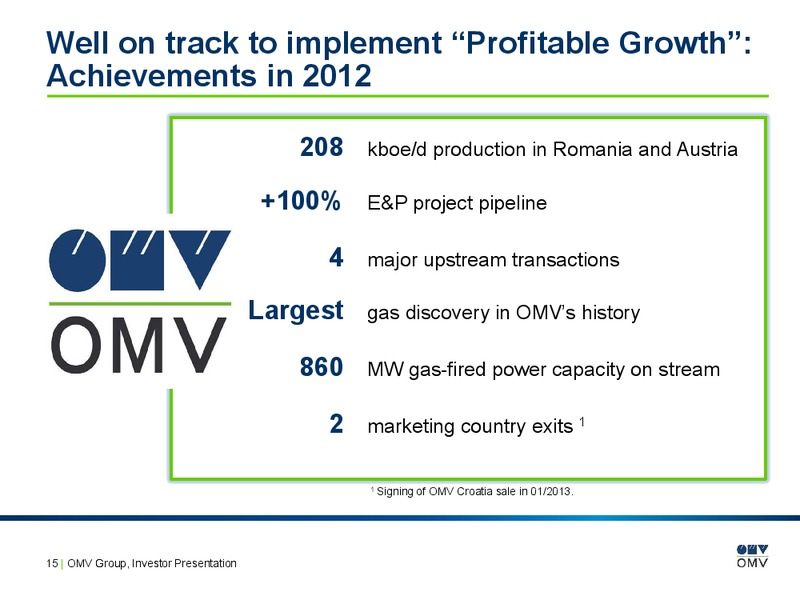 May 2013 Investor Presentation – OMV – slide 14