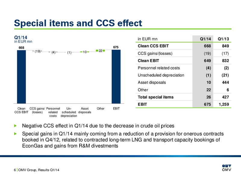 Q1 Results and EP Update – OMV – slide 6