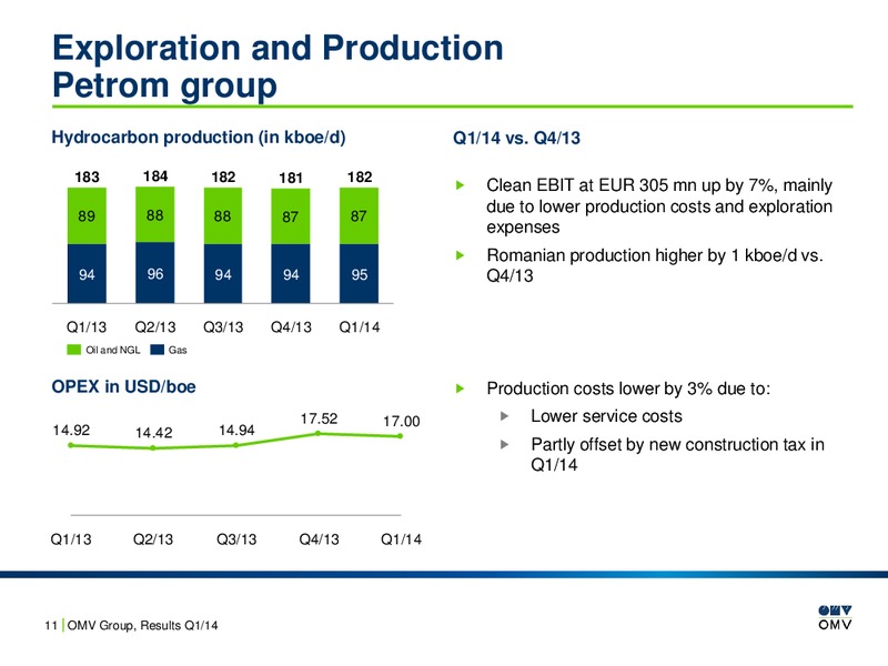 Q1 Results and EP Update – OMV – slide 11