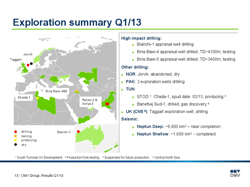 Q1 Results – OMV – slide 13