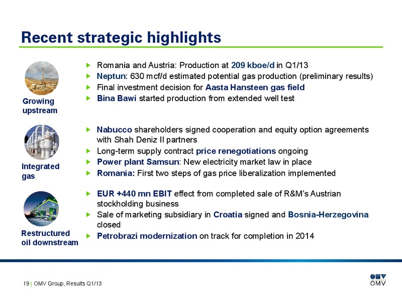 Q1 Results – OMV – slide 19