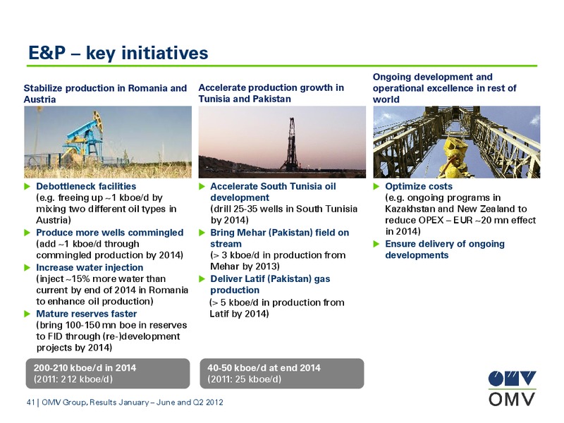 January June and Q2 2012 Results – OMV – slide 41