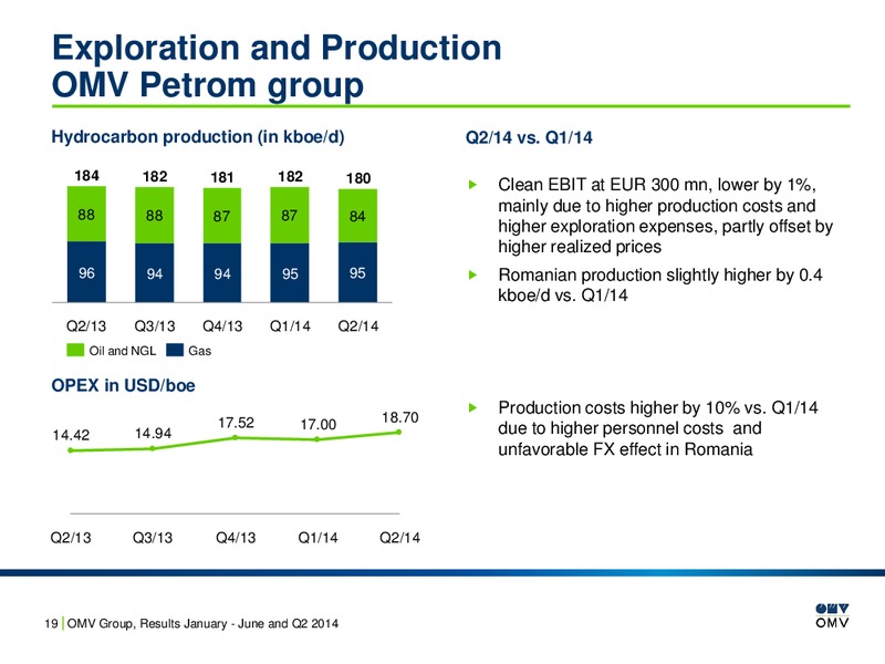 January June and Q2 2014 Results – OMV – slide 19