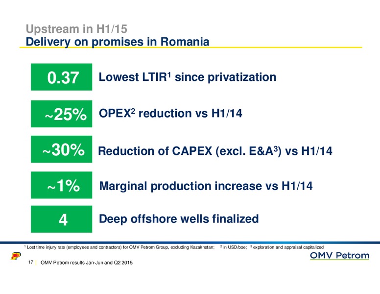 H1 2015 Earnings Call – OMV – slide 18