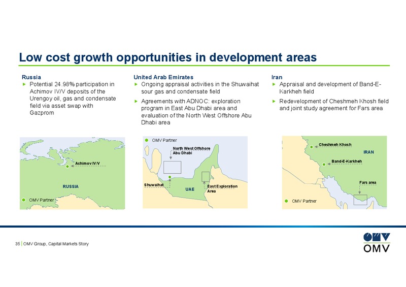 September 2016 Investor Presentation – OMV – slide 34