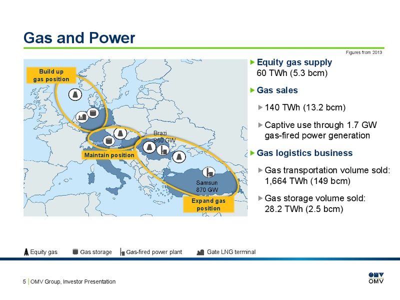 INVESTOR PRESENTATION – OMV – slide 4