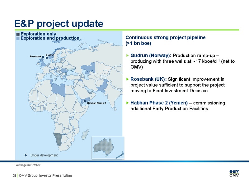 INVESTOR PRESENTATION – OMV – slide 27