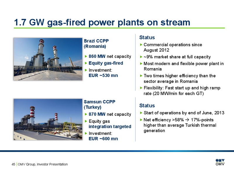 INVESTOR PRESENTATION – OMV – slide 44