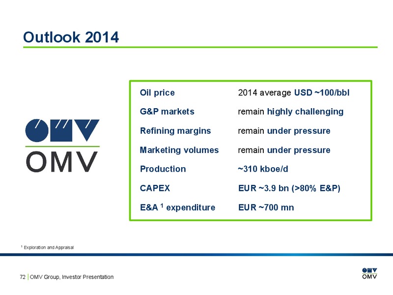 INVESTOR PRESENTATION – OMV – slide 71