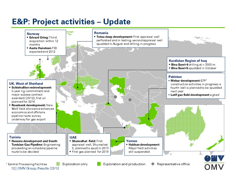 Q3 Results – OMV – slide 12