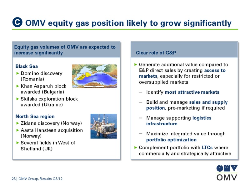 Q3 Results – OMV – slide 25