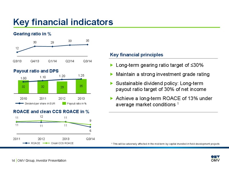 Investor Presentation – OMV – slide 13