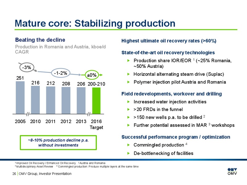 Investor Presentation – OMV – slide 25