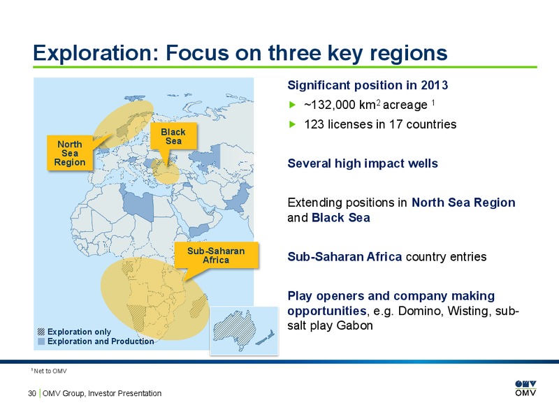Investor Presentation – OMV – slide 29