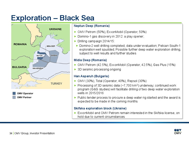 Investor Presentation – OMV – slide 33