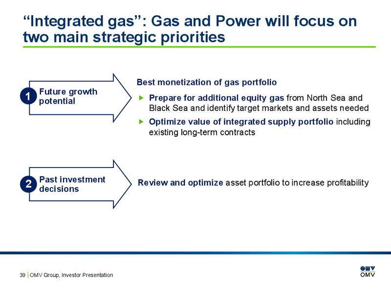 Investor Presentation – OMV – slide 38