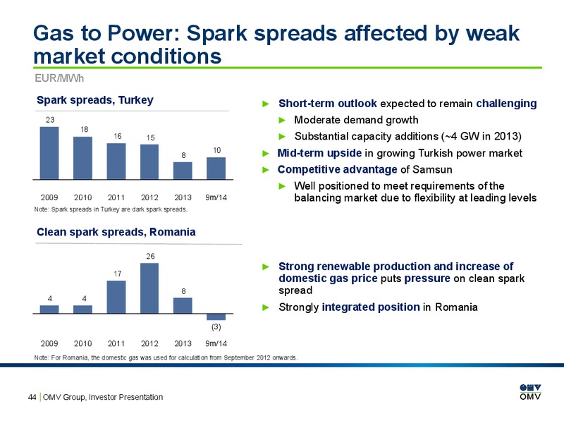 Investor Presentation – OMV – slide 43