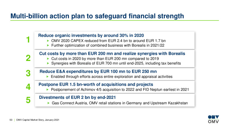 Capital Market Story January 2021 – OMV Group – slide 52