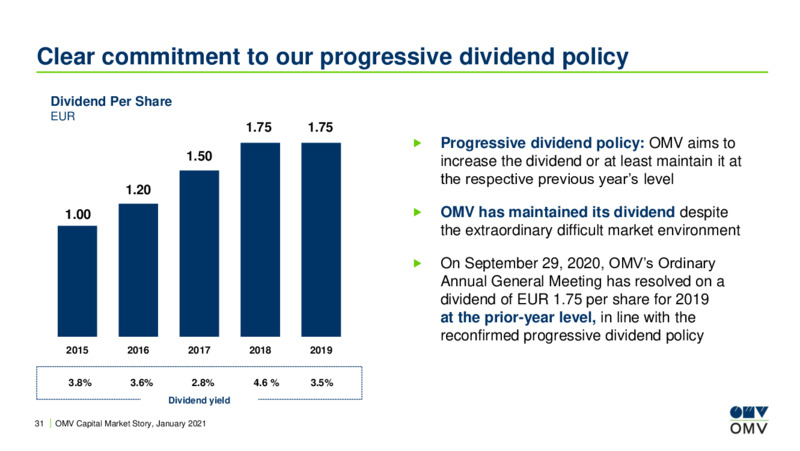 Capital Market Story   January 2021 – OMV Group – slide 30