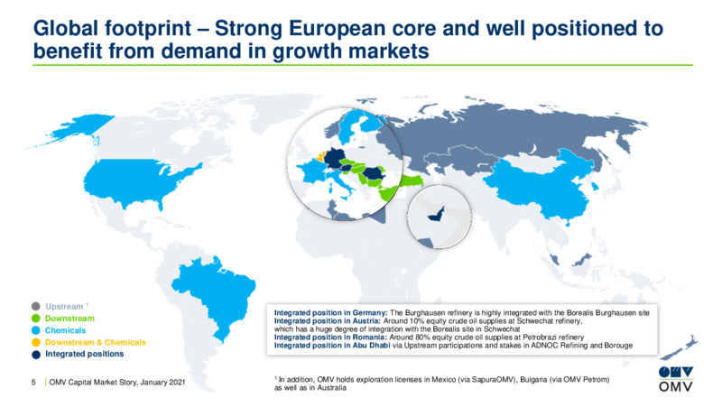 Capital Market Story January 2021 – OMV Group – slide 4