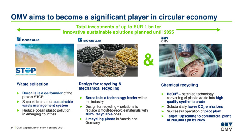 Capital Market Story February 2021 – OMV Group – slide 23