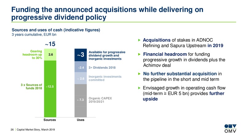 Roadshow Paris – OMV Group – slide 25