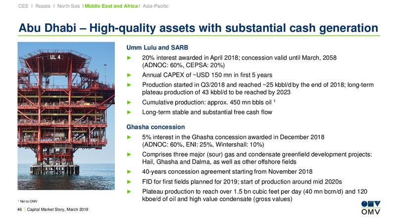 Roadshow Paris – OMV Group – slide 45