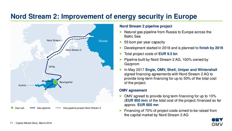 Roadshow Paris – OMV Group – slide 70