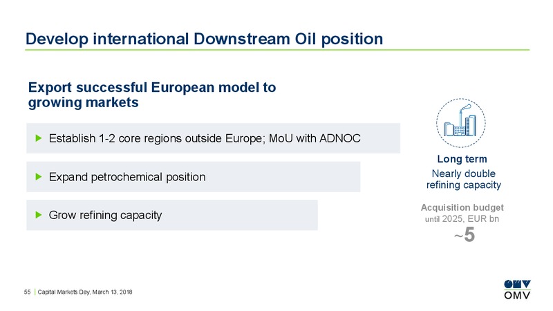 Capital Markets Day – OMV Group – slide 54
