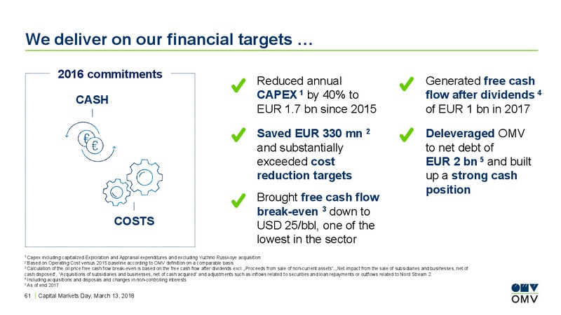 Capital Markets Day – OMV Group – slide 60