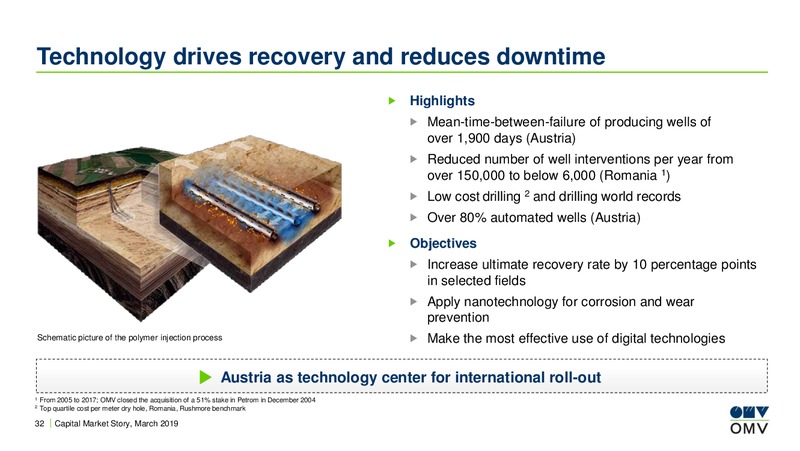 UBS European Oil and Gas Conference London – OMV Group – slide 31