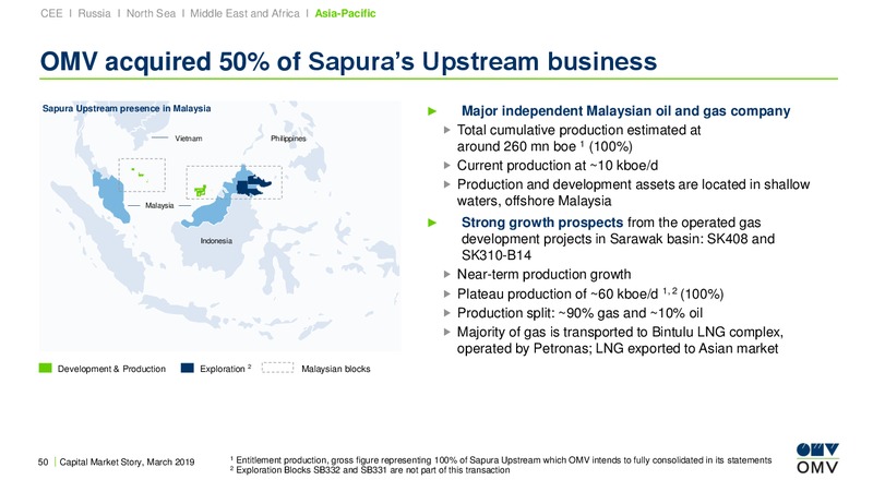 UBS European Oil and Gas Conference London – OMV Group – slide 49
