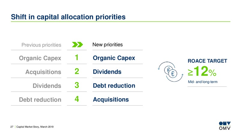 Exane BNP Paribas Basic Materials and Natural Resources – OMV Group – slide 26