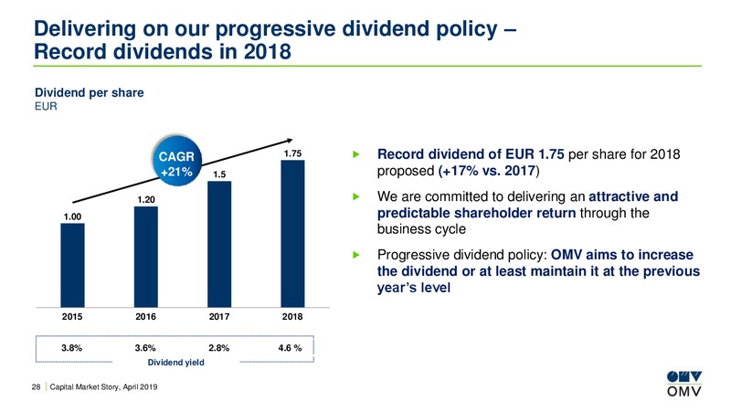 BoA Merrill Lynch Energy & Utilities Conference – OMV Group – slide 27