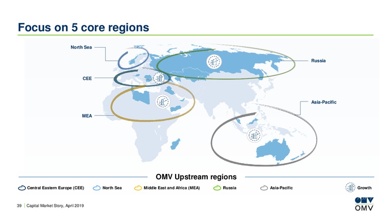 BoA Merrill Lynch Energy & Utilities Conference – OMV Group – slide 38